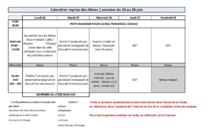 Planning de rentrée 24 juin 2024